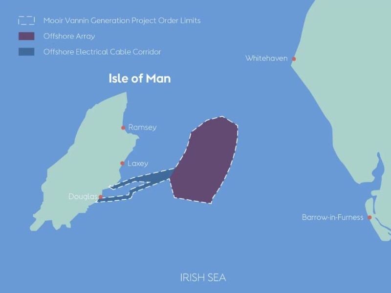 Examination phase of offshore windfarm p